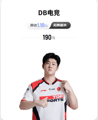 媒体人：火箭季后赛三分垫底 只有恩格兰德能提升阿门与申京跳投